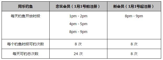 女人和男人操